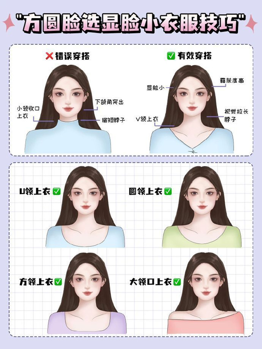 方圓臉如何選衣顯臉??？個(gè)人形象培訓(xùn)零基